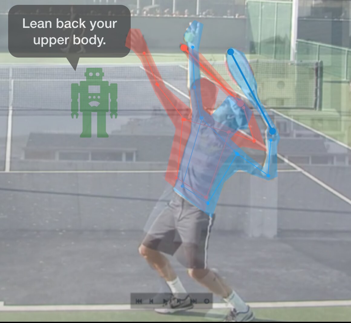 Tennis serve with reference and user skeletons overlaid